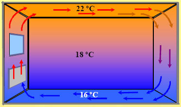 Besök IntelliOhm´s hemsida